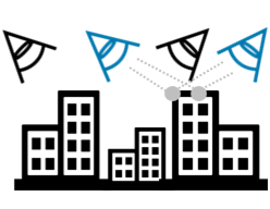 Shared Features Diagram